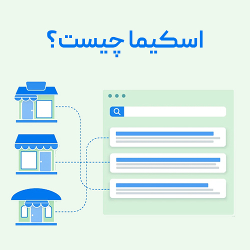 اسکیما چیست؟ یا منظور از اسکیما چیست؟