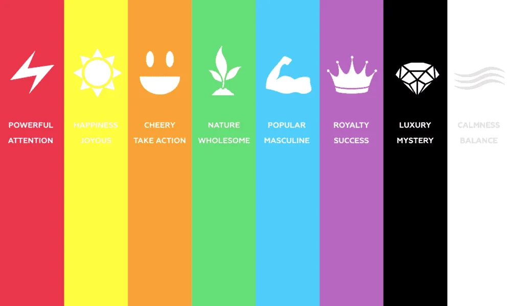 Colour psychology marketing png
